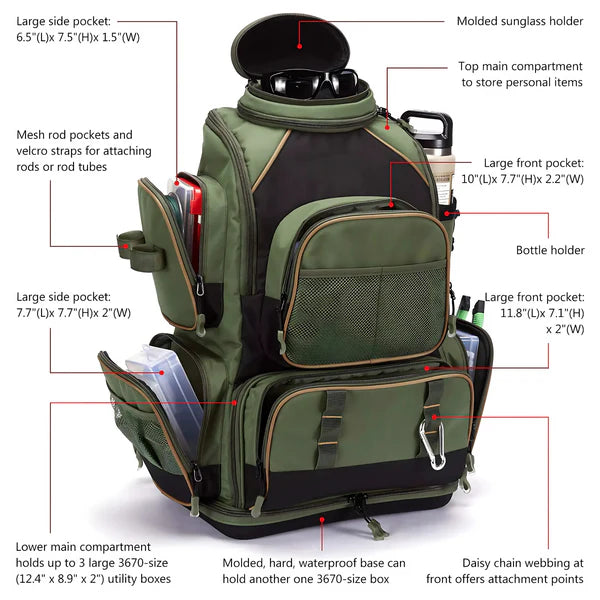 Fishing gear backpack